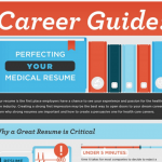 Job Seeker Guide: How to Prepare a Strong Medical Resume